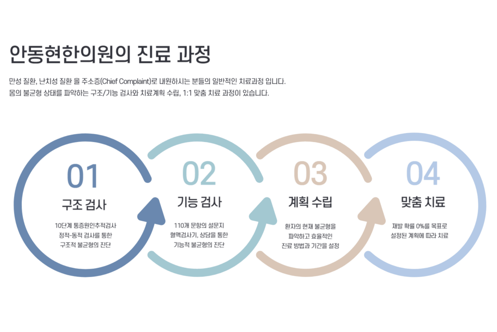 제목을 입력해주세요_-003